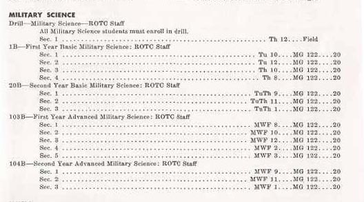 Class Schedule